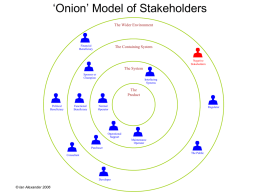 Onion’ Model of Stakeholders