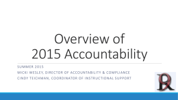 Overview of 2015 Accountability