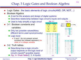 Chap. 3 Logic Gates and Boolean Algebra