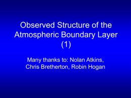 3-Dimensonal Structure of Atmospheric Boundary Layer