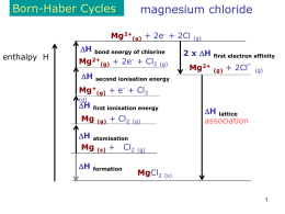 magnesium chloride Born Haber cycle