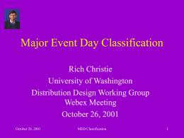 Identifying Major Reliability Event Days for Distribution