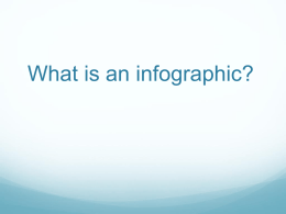 What is an infographic? - Valley View High School