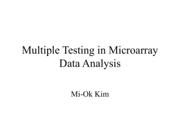 Multiple Testing in Microarray Data Analysis