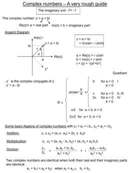 Complex Numbers Rough Guide