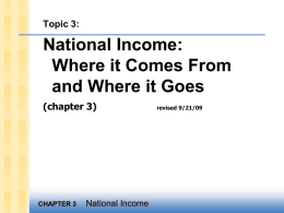 Mankiw 5/e Chapter 3: National Income