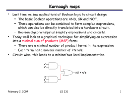 Karnaugh Maps - Cornell University