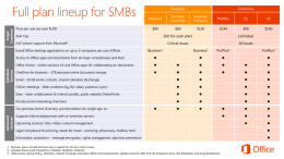 Standalone Enterprise SKU Overview