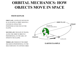 Orbital-Mechanics