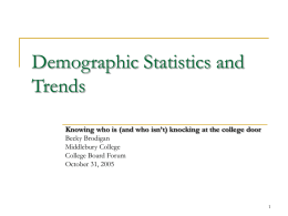 College Age Student Demographics