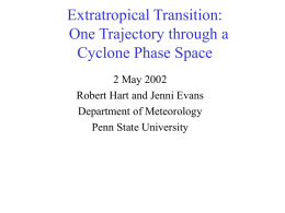 Extratropical & Tropical Transition: Two trajectories