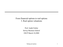 From financial options to real options