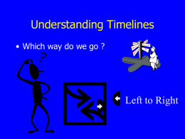 Understanding Timelines