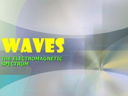 WAVES - Mr. Hounslow's Physics Page