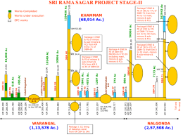 Sriram Sagar Project Stage II