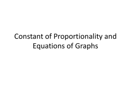 Constant of Proportionality and Equations of Graphs