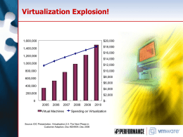 Virtualization for Disaster Recovery
