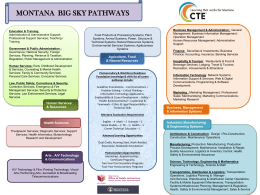 Definitions for Montana Big Sky Pathways