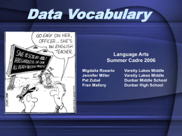 Preschool PowerPoint - Secondary Language Arts Types of