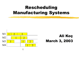 Rescheduling Manufacturing Systems