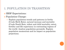 Population Fertility