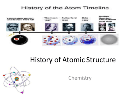 History of Atomic Structure