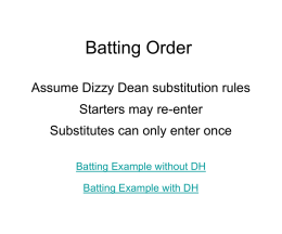 Dizzy Dean Baseball Batting Order Example