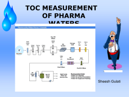 Monitoring Total Organic Carbon in Pharmaceutical High