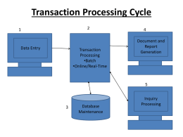 Transaction Processing Cycle