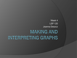 Making and Interpreting Graphs