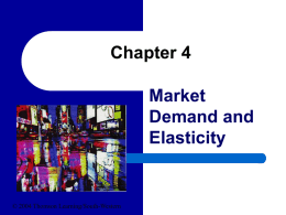 Market Demand and Elasticity