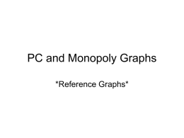 PC and Monopoly Graphs