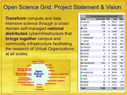 Open Science Grid Middleware
