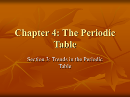 Chapter 4: The Periodic Table