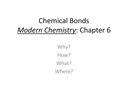 CHEMICAL BONDS - Boyd County Public Schools