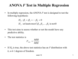 ANOVA F Test in Multiple Regression