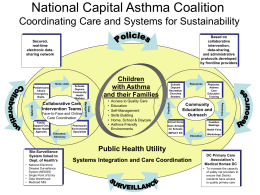 DC Asthma Coalition – Integration of Activities