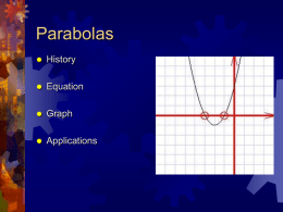 Parabolas - Wichita State University
