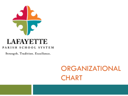 Organizational changes - Lafayette Parish School System