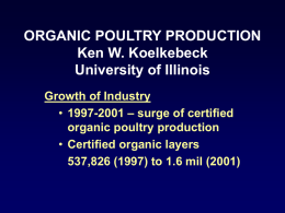 ORGANIC POULTRY PRODUCTION