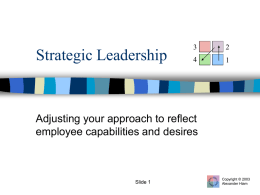 Leadership In Context