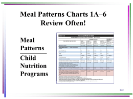 02 IM Intro Meal Patterns - National Food Service