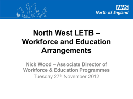 NW LETB - Allied Health Professions Networks
