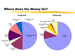 Where Does the Money Go? - Haddonfield Public Schools