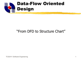 TCS 2411 Software Engineering