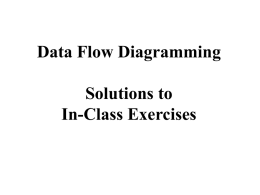 Data Flow Diagramming Solutions to In