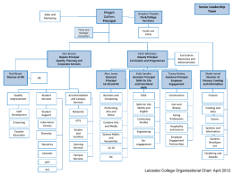 College organisational structure chart
