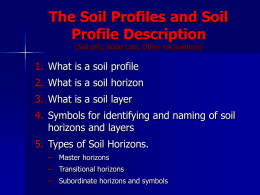 The Soil Profile - AAMU Myspace Login
