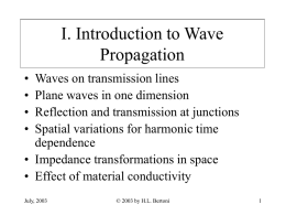 Introduction to Wave Propagation