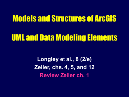 Models and Structures of ArcGIS: UML and Data Modeling